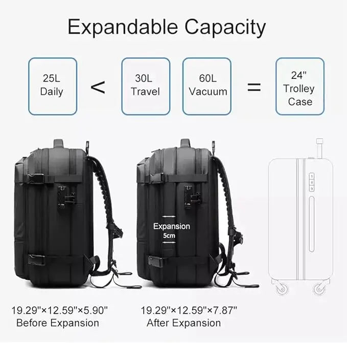 Zaino sottovuoto con aspiratore - 40x20x25cm - 60 Litri per Ryanair