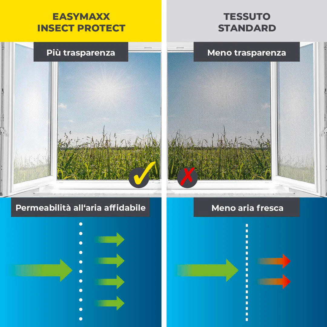 Zanzariera magnetica finestra | EASYmaxx Magic Click