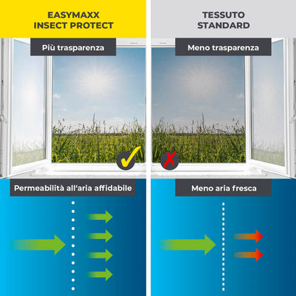 Zanzariera magnetica finestra | EASYmaxx Magic Click
